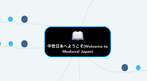 Mind Map: 中世日本へようこそ(Welcome to Medieval Japan)