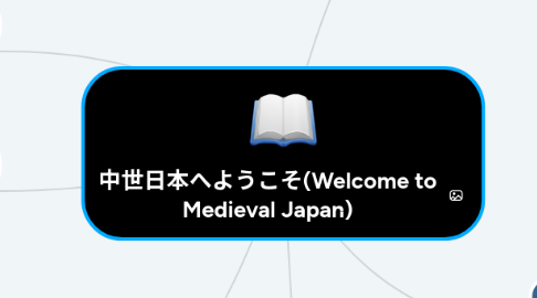 Mind Map: 中世日本へようこそ(Welcome to Medieval Japan)