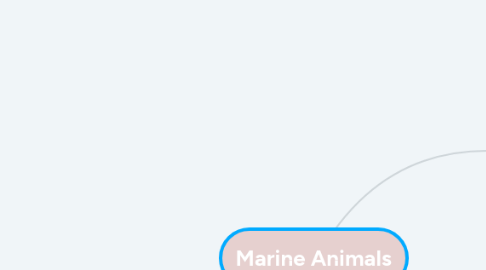 Mind Map: Marine Animals