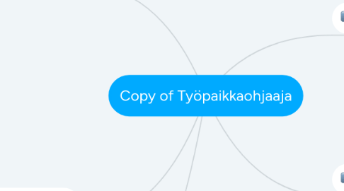 Mind Map: Copy of Työpaikkaohjaaja