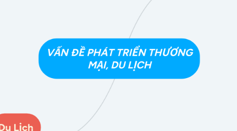 Mind Map: VẤN ĐỀ PHÁT TRIỂN THƯƠNG MẠI, DU LỊCH