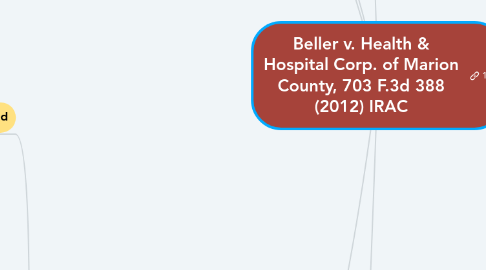 Mind Map: Beller v. Health & Hospital Corp. of Marion County, 703 F.3d 388 (2012) IRAC