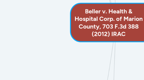 Mind Map: Heart of Atlanta Motel v. United States IRAC