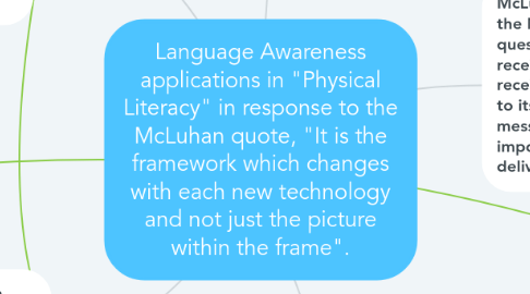 Mind Map: Language Awareness applications in "Physical Literacy" in response to the McLuhan quote, "It is the framework which changes with each new technology and not just the picture within the frame".