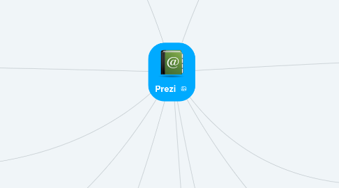 Mind Map: Prezi