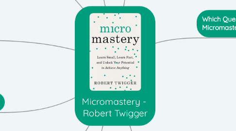 Mind Map: Micromastery -  Robert Twigger