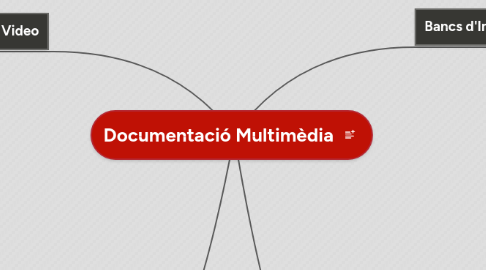 Mind Map: Documentació Multimèdia