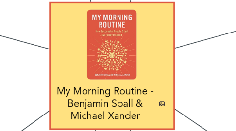 Mind Map: My Morning Routine - Benjamin Spall & Michael Xander