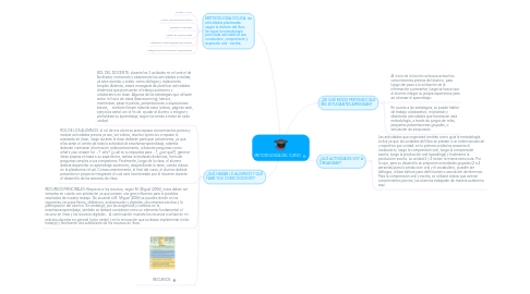 Mind Map: METODOLOGÍA DEL CURSO