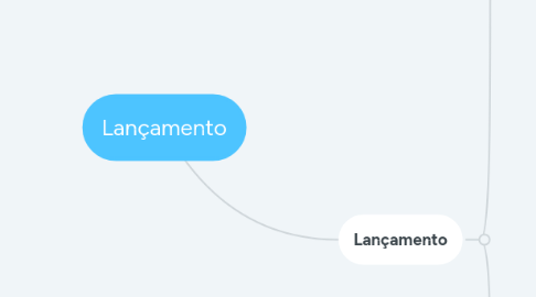 Mind Map: Lançamento