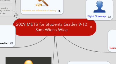 Mind Map: 2009 METS for Students Grades 9-12 Sam Wiens-Wice