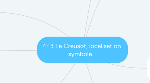 Mind Map: 4° 3 Le Creusot, localisation  symbole  :