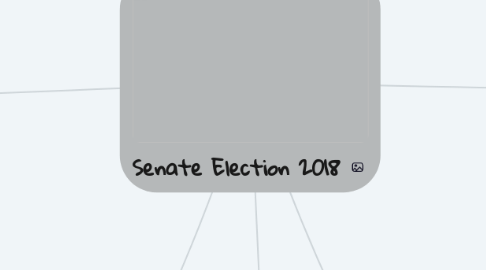 Mind Map: Senate Election 2018