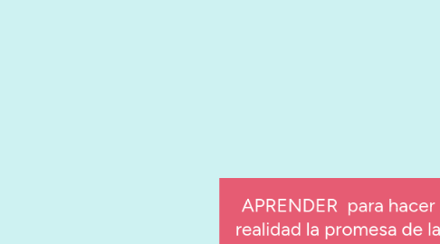 Mind Map: APRENDER  para hacer realidad la promesa de la educación