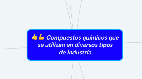 Mind Map: Compuestos químicos que se utilizan en diversos tipos de industria