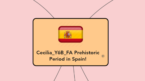 Mind Map: Cecilia_Y6B_FA Prehistoric Period in Spain!