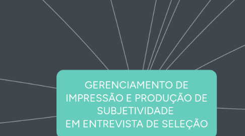 Mind Map: GERENCIAMENTO DE IMPRESSÃO E PRODUÇÃO DE SUBJETIVIDADE EM ENTREVISTA DE SELEÇÃO