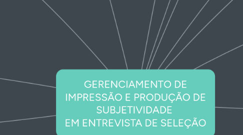 Mind Map: GERENCIAMENTO DE IMPRESSÃO E PRODUÇÃO DE SUBJETIVIDADE  EM ENTREVISTA DE SELEÇÃO