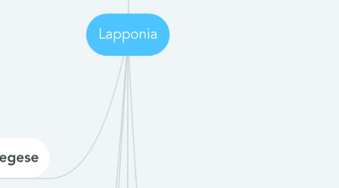 Mind Map: Lapponia