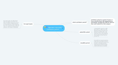 Mind Map: Japanese important prehistoric period