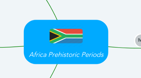 Mind Map: Africa Prehistoric Periods