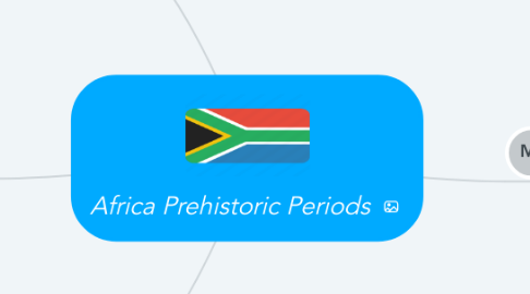 Mind Map: Africa Prehistoric Periods