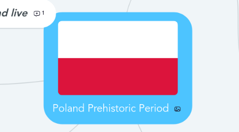 Mind Map: Poland Prehistoric Period