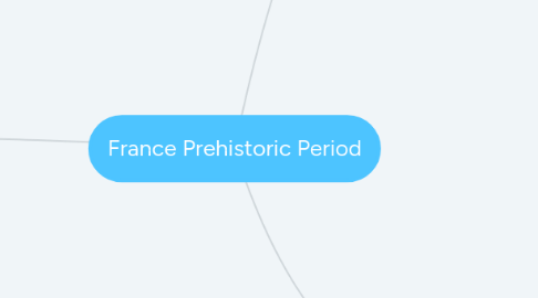 Mind Map: France Prehistoric Period