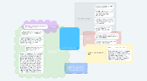 Mind Map: Japan Prehistoric Time