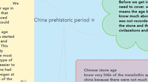 Mind Map: China prehistoric period