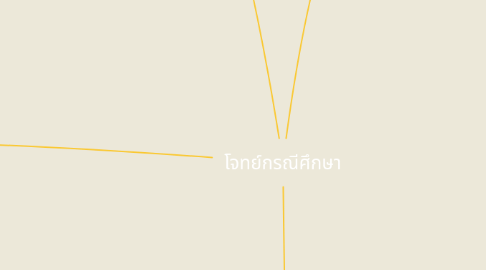 Mind Map: โจทย์กรณีศึกษา