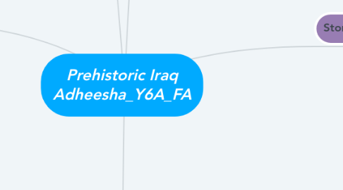 Mind Map: Prehistoric Iraq Adheesha_Y6A_FA