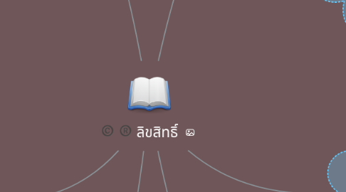 Mind Map: ลิขสิทธิ์