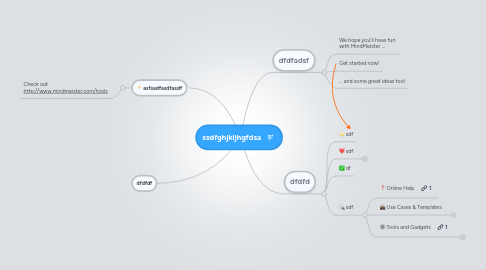 Mind Map: ssdfghjkljhgfdsa