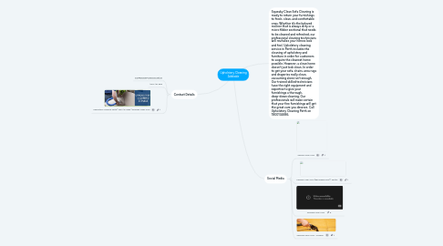 Mind Map: Upholstery Cleaning Adelaide