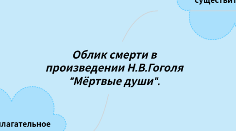 Mind Map: Облик смерти в произведении Н.В.Гоголя "Мёртвые души".