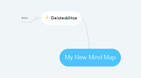 Mind Map: My New Mind Map