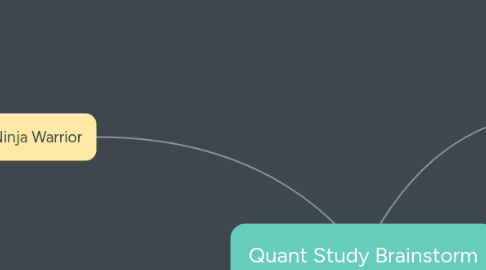 Mind Map: Quant Study Brainstorm