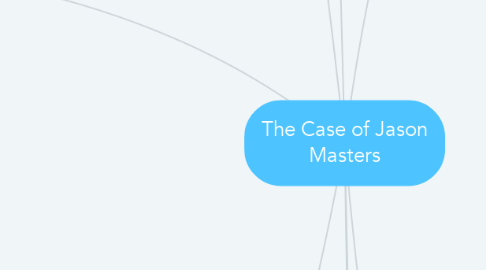 Mind Map: The Case of Jason Masters