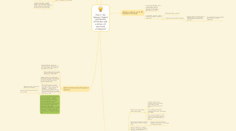 Mind Map: How is the teacher/student relationship effected with inclusion of emotional intelligence?