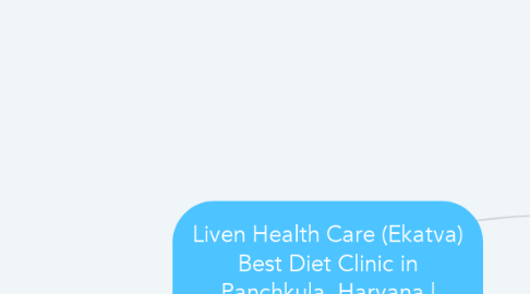 Mind Map: Liven Health Care (Ekatva) Best Diet Clinic in Panchkula, Haryana | Dietitian