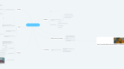 Mind Map: My research about mobility