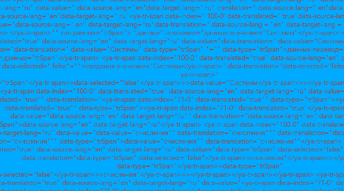 Mind Map: -tr-span data-index="98-0" data-translated="true" data-source-lang="en" data-target-lang="ru" data-value="ya-tr-span data-index="71-0" data-translated="true"" data-translation="я-тр-продолжительность данные-индекс="71-0" данных-перевод="истинного"" data-type="trSpan">я-тр-продолжительность данные-индекс="71-0" данных-перевод="истинного"</ya-tr-span> <ya-tr-span data-index="98-0" data-translated="true" data-source-lang="en" data-target-lang="ru" data-value="data-source-lang="en" data-target-lang="ru"" data-translation="источника данных-Ланг="Ан" сведения-цель-Ланг="ленты. ру"" data-type="trSpan">источника данных-Ланг="Ан" сведения-цель-Ланг="ленты. ру"</ya-tr-span> <ya-tr-span data-index="98-0" data-translated="true" data-source-lang="en" data-target-lang="ru" data-value="data-value="<ya-tr-span" data-translation="<ya-tr-span"" data-translation="данные-значения="<ya-tr-span" data-translation="<ya-tr-span" <wbr="">тип данных="trSpan" сведения выбранной="ложных"><ya-tr-span< ya-tr-span="">" data-type="trSpan">данные-значения="<ya-tr-span" data-translation="<ya-tr-span" <wbr="">тип данных="trSpan" сведения выбранной="ложных"><ya-tr-span< ya-tr-span=""></ya-tr-span> <ya-tr-span data-index="98-0" data-translated="true" data-source-lang="en" data-target-lang="ru" data-value="data-type="trSpan" data-selected="false"><ya-tr-span</ya-tr-span>" data-translation="<ya-tr-span data-index="71-0" data-translated="true" <wbr="">источник данных-Ланг="Ан" сведения-цель-Ланг="ленты. ру"" data-type="trSpan"><ya-tr-span data-index="71-0" data-translated="true" <wbr="">источник данных-Ланг="Ан" сведения-цель-Ланг="ленты. ру"</ya-tr-span> <ya-tr-span data-index="98-0" data-translated="true" data-source-lang="en" data-target-lang="ru" data-value="<ya-tr-span data-index="71-0" data-translated="true"" data-translation="данных значение="данные-индекс="42-0""" data-type="trSpan">данных значение="данные-индекс="42-0""</ya-tr-span> <ya-tr-span data-index="98-0" data-translated="true" data-source-lang="en" data-target-lang="ru" data-value="data-source-lang="en" data-target-lang="ru"" data-translation="данных-перевод="данные-индекс="42-0"" тип данных="trSpan"" data-type="trSpan">данных-перевод="данные-индекс="42-0"" тип данных="trSpan"</ya-tr-span> <ya-tr-span data-index="98-0" data-translated="true" data-source-lang="en" data-target-lang="ru" data-value="data-value="data-index="42-0""" data-translation="сведения выбранной="ложных">данные-индекс="42-0"</ya-tr-span> <ya-tr-span" data-type="trSpan">сведения выбранной="ложных">данные-индекс="42-0"</ya-tr-span> <ya-tr-span</ya-tr-span> <ya-tr-span data-index="98-0" data-translated="true" data-source-lang="en" data-target-lang="ru" data-value="data-translation="data-index="42-0"" data-type="trSpan"" data-translation="данные-индекс="71-0" данных-перевод="истинного" источника данных-Ланг="Ан"" data-type="trSpan">данные-индекс="71-0" данных-перевод="истинного" источника данных-Ланг="Ан"</ya-tr-span> <ya-tr-span data-index="98-0" data-translated="true" data-source-lang="en" data-target-lang="ru" data-value="data-selected="false">data-index="42-0"</ya-tr-span> <ya-tr-span" data-translation="сведения-цель-Ланг="ленты. ру" данных значение="данных-перевод="истина""" data-type="trSpan">сведения-цель-Ланг="ленты. ру" данных значение="данных-перевод="истина""</ya-tr-span> <ya-tr-span data-index="99-0" data-translated="true" data-source-lang="en" data-target-lang="ru" data-value="data-translation="data-translated="true"" data-type="trSpan"" data-translation="данных-перевод="данных-перевод="истина"," тип данных="trSpan"" data-type="trSpan">данных-перевод="данных-перевод="истина"," тип данных="trSpan"</ya-tr-span> <ya-tr-span data-index="99-0" data-translated="true" data-source-lang="en" data-target-lang="ru" data-value="data-selected="false">data-translated="true"</ya-tr-span>" data-translation="сведения выбранной="ложных">данных-перевод="истинный"</ya-tr-span>" data-type="trSpan">сведения выбранной="ложных">данных-перевод="истинный"</ya-tr-span></ya-tr-span> <ya-tr-span data-index="99-0" data-translated="true" data-source-lang="en" data-target-lang="ru" data-value="<ya-tr-span data-index="71-0" data-translated="true"" data-translation="<ya-tr-span data-index="71-0" data-translated="true" <wbr="">источник данных-Ланг="Ан" сведения-цель-Ланг="ленты. ру"" data-type="trSpan"><ya-tr-span data-index="71-0" data-translated="true" <wbr="">источник данных-Ланг="Ан" сведения-цель-Ланг="ленты. ру"</ya-tr-span> <ya-tr-span data-index="99-0" data-translated="true" data-source-lang="en" data-target-lang="ru" data-value="data-source-lang="en" data-target-lang="ru"" data-translation="данных значение="данные-источник-Ланг="Ан""" data-type="trSpan">данных значение="данные-источник-Ланг="Ан""</ya-tr-span> <ya-tr-span data-index="99-0" data-translated="true" data-source-lang="en" data-target-lang="ru" data-value="data-value="data-source-lang="en""" data-translation="данных-перевод="данные-источник-Ланг="Ан"" тип данных="trSpan"" data-type="trSpan">данных-перевод="данные-источник-Ланг="Ан"" тип данных="trSpan"</ya-tr-span> <ya-tr-span data-index="99-0" data-translated="true" data-source-lang="en" data-target-lang="ru" data-value="data-translation="data-source-lang="en"" data-type="trSpan"" data-translation="сведения выбранной="ложных">данные-источник-Ланг="Ан"</ya-tr-span>" data-type="trSpan">сведения выбранной="ложных">данные-источник-Ланг="Ан"</ya-tr-span></ya-tr-span> <ya-tr-span data-index="99-0" data-translated="true" data-source-lang="en" data-target-lang="ru" data-value="data-selected="false">data-source-lang="en"</ya-tr-span>" data-translation="<ya-tr-span data-index="71-0" data-translated="true" <wbr="">источник данных-Ланг="Ан" сведения-цель-Ланг="ленты. ру"" data-type="trSpan"><ya-tr-span data-index="71-0" data-translated="true" <wbr="">источник данных-Ланг="Ан" сведения-цель-Ланг="ленты. ру"</ya-tr-span> <ya-tr-span data-index="99-0" data-translated="true" data-source-lang="en" data-target-lang="ru" data-value="<ya-tr-span data-index="71-0" data-translated="true"" data-translation="данных значение="данные-цели-Ланг="ленты. ру""" data-type="trSpan">данных значение="данные-цели-Ланг="ленты. ру""</ya-tr-span> <ya-tr-span data-index="99-0" data-translated="true" data-source-lang="en" data-target-lang="ru" data-value="data-source-lang="en" data-target-lang="ru"" data-translation="данных-перевод="данные-цели-Ланг="ленты. ру"" тип данных="trSpan"" data-type="trSpan">данных-перевод="данные-цели-Ланг="ленты. ру"" тип данных="trSpan"</ya-tr-span> </ya-tr-span data-index="100-0" data-translated="true" data-source-lang="en" data-target-lang="ru" data-value="data-selected="false">data-target-lang="ru"<ya-tr-span data-index="100-0" data-translated="true" data-source-lang="en" data-target-lang="ru" data-value="data-selected="false"></ya-tr-span>" data-translation="data-selected="false"</ya-tr-span>>data-target-lang="ru"</ya-tr-span>></ya-tr-span>" data-type="trSpan"</ya-tr-span>>data-selected="false"</ya-tr-span>>>data-target-lang="ru"</ya-tr-span>>></ya-tr-span></ya-tr-span></ya-tr-span> </ya-tr-span><ya-tr-span data-index="100-0" data-translated="true" data-source-lang="en" data-target-lang="ru" data-value="<ya-tr-span data-index="71-0" data-translated="true"" data-translation="" data-translated="true"" data-type="trSpan">><ya-tr-span data-index="71-0" data-translated="true"</ya-tr-span> </ya-tr-span><ya-tr-span data-index="100-0" data-translated="true" data-source-lang="en" data-target-lang="ru" data-value="data-source-lang="en" data-target-lang="ru" data-value=" data-source-lang="en"data-target-lang=" ru"-translation=" data-source-lang=" en"data-target-lang="ru"data-type=" trSpan">data-source-lang="en"data-target-lang=" ru"<ya-tr-span data-index=" 100-0"data-translated=" true"data-source-lang=" en"data-target-lang="ru" data-value="data-source-lang=" en" data-target-lang="ru"data-translation=" data-source-lang = "en" data-target-lang = "ru""data-type = "trSpan" ></ya-tr-span> </ya-tr-span>"" тип данных="trSpan"> "данные" -значение="данные-значение="Системы"</ya-tr-span> <ya-tr-span data-index="100-0" data-translated="true" data-source-lang="en" data-target-lang="ru" data-value="data-translation=" data-value="Системы" data-type="trSpan" "="" data-translation="data-translation=" data-value="Системы" data-type="trSpan" "="" data-type="trSpan">данных-перевод="данные-значение="Системы" тип данных="trSpan"</ya-tr-span> <ya-tr-span data-index="100-0" data-translated="true" data-source-lang="en" data-target-lang="ru" data-value="data-selected=" false"="">сведения значение="Системы</ya-tr-span>" data-translation="data-selected="false">data-value="Системы > < / ya-tr-span>" data-type="trSpan"</ya-tr-span>>data-selected="false"</ya-tr-span>>>data-value="Системы</ya-tr-span>>></ya-tr-span></ya-tr-span></ya-tr-span> </ya-tr-span><ya-tr-span data-index="100-0" data-translated="true" data-source-lang="en" data-target-lang="ru" data-value="<ya-tr-span data-index="71-0" data-translated="true"" data-translation="<ya-tr-span data-index="71-0" data-translated="true"" data-type="trSpan"><ya-tr-span data-index="71-0" data-translated="true"" data-type="trSpan"><ya-tr-span data-index="71-0" data-translated="true"</ya-tr-span> </ya-tr-span>" data-value="data-source-lang="en" data-target-lang="ru"" data-translation="data-source-lang="en" data-target-lang="ru"" data-type="trSpan">data-source-lang="en" data-target-lang="ru"</ya-tr-span> <ya-tr-span data-index="100-0" data-translated="true" data-source-lang="en" data-target-lang="ru" data-value="data-value="счисления"" data-translation="счисления""" data-translation="data-value="счисления"" data-translation="счисления""" data-type="trSpan">data-value="счисления"" data-translation="счисления""</ya-tr-span> <ya-tr-span data-index="100-0" data-translated="true" data-source-lang="en" data-target-lang="ru" data-value="data-type="trSpan" data-selected="false">счисления"></ya-tr-span>" data-translation="data-type="trSpan" data-selected="false"</ya-tr-span>>счисления"</ya-tr-span>></ya-tr-span>" data-type="trSpan"</ya-tr-span>>data-type="trSpan" data-selected="false"</ya-tr-span>>>счисления"</ya-tr-span>>></ya-tr-span></ya-tr-span></ya-tr-span> <ya-tr-span data-index="100-0" data-translated="true" data-source-lang="en" data-target-lang="ru" data-value="<ya-tr-span data-index="71-0" data-translated="true"" data-translation="<ya-tr-span data-index="71-0" data-translated="true"" data-type="trSpan"><ya-tr-span data-index="71-0" data-translated="true"" data-type="trSpan">" data-translated="true"</ya-tr-span> </ya-tr-span><ya-tr-span data-index="101-0" data-translated="true" data-source-lang="en" data-target-lang="ru" data-value="data-source-lang="en" data-target-lang="ru" data-type=" trSpan">data-source-lang="en" data-target-lang="ru"<ya-tr-span data-index=" 101-0"data-translated="true"data-source-lang=" en"data-target-lang="ru"data-value=" data-source-lang="en" data-target-lang="ru" data-translation="data-source-lang=" en"data-target-lang="ru" data-type="trSpan"></ya-tr-span> </ya-tr-span><ya-tr-span data-index=" 101-0"data-translated="true" data-source-lang="en" data-target-lang=" ru"data-value="data-value="data-translation=" Системы"data-translation=" data-value="data-translation=" Системы"data-value=" data-translation="Системы"data-type="trSpan">data-value=" data-translation="Системы"<ya-tr-span data-index="101-0" data-translated=" true"data-source-lang="en"data-target-lang="ru"data-value="data-value=" data-translation="Системы""data-translation=" data-value="data-translation=" Системы""data-type="trSpan">-тр-пядь> <ya-tr-span data-index="101-0" data-translated="true" data-source-lang="en" data-target-lang="ru" data-value="data-translation=" data-translation="Системы" data-type="trSpan" "="" data-translation="data-translation=" data-translation="Системы" data-type="trSpan" "="" data-type="trSpan">данных-перевод="данных-перевод="Системы" тип данных="trSpan"</ya-tr-span> <ya-tr-span data-index="101-0" data-translated="true" data-source-lang="en" data-target-lang="ru" data-value="data-selected=" false"="">данных-перевод="Системы</ya-tr-span>" data-translation="data-selected="false">data-translation="Системы > < / ya-tr-span>" data-type="trSpan"</ya-tr-span>>data-selected="false"</ya-tr-span>>>data-translation="Системы</ya-tr-span>>></ya-tr-span></ya-tr-span></ya-tr-span> </ya-tr-span><ya-tr-span data-index="101-0" data-translated="true" data-source-lang="en" data-target-lang="ru" data-value="<ya-tr-span data-index="71-0" data-translated="true"" data-translation="<ya-tr-span data-index="71-0" data-translated="true"" data-type="trSpan"><ya-tr-span data-index="71-0" data-translated="true"" data-type="trSpan"><ya-tr-span data-index="71-0" data-translated="true"</ya-tr-span> </ya-tr-span>" data-value="data-source-lang="en" data-target-lang="ru"" data-translation="data-source-lang="en" data-target-lang="ru"" data-type="trSpan">data-source-lang="en" data-target-lang="ru"</ya-tr-span> <ya-tr-span data-index="101-0" data-translated="true" data-source-lang="en" data-target-lang="ru" data-value="data-value="счисления"" data-translation="счисления""" data-translation="data-value="счисления"" data-translation="счисления""" data-type="trSpan">data-value="счисления"" data-translation="счисления""</ya-tr-span> <ya-tr-span data-index="101-0" data-translated="true" data-source-lang="en" data-target-lang="ru" data-value="data-type="trSpan" data-selected="false">счисления"></ya-tr-span>" data-translation="data-type="trSpan" data-selected="false"</ya-tr-span>>счисления"</ya-tr-span>></ya-tr-span>" data-type="trSpan"</ya-tr-span>>data-type="trSpan" data-selected="false"</ya-tr-span>>счисления"</ya-tr-span></ya-tr-span></ya-tr-span></ya-tr-span><ya-tr-span data-index="101-0" data-translated="true" data-source-lang="en" data-target-lang="ru" data-value="<ya-tr-span data-index="71-0" data-translated="true"" data-translation="<ya-tr-span data-index="71-0" data-translated="true"" data-type="trSpan"><ya-tr-span data-index="71-0" data-translated="true"" data-type="trSpan">" data-translated="true"</ya-tr-span> <ya-tr-span data-index="101-0" data-translated="true" data-source-lang="en" data-target-lang="ru" data-value="data-source-lang="en" data-target-lang="ru"" data-translation="data-source-lang="en" data-target-lang="ru"" data-type="trSpan">data-source-lang="en" data-target-lang="ru"</ya-tr-span> <ya-tr-span data-index="101-0" data-translated="true" data-source-lang="en" data-target-lang="ru" data-value="data-value="data-type="trSpan""" data-translation="data-value="data-type="trSpan""" data-type="trSpan">data-value="data-type="trSpan""</ya-tr-span> <ya-tr-span data-index="101-0" data-translated="true" data-source-lang="en" data-target-lang="ru" data-value="data-translation="data-type="trSpan"" data-type="trSpan"" data-translation="data-translation="data-type="trSpan"" data-type="trSpan"" data-type="trSpan">data-translation="data-type="trSpan"" data-type="trSpan"</ya-tr-span> <ya-tr-span data-index="102-0" data-translated="true" data-source-lang="en" data-target-lang="ru" data-value="data-selected="false">data-type="trSpan"</ya-tr-span> <ya-tr-span" data-translation="data-selected="false">data-type="trSpan"</ya-tr-span> <ya-tr-span" data-type="trSpan">data-selected="false">data-type="trSpan"</ya-tr-span> <ya-tr-span</ya-tr-span> <ya-tr-span data-index="102-0" data-translated="true" data-source-lang="en" data-target-lang="ru" data-value="data-index="71-0" data-translated="true" data-source-lang="en"" data-translation="data-index="71-0" data-translated="true" data-source-lang="en"" data-type="trSpan">data-index="71-0" data-translated="true" data-source-lang="en"</ya-tr-span> <ya-tr-span data-index="102-0" data-translated="true" data-source-lang="en" data-target-lang="ru" data-value="data-target-lang="ru" сведения значение="данные-выбранный="ложных">Системы"" данных-перевод="данные-цели-Ланг="ленты. ру" данных значение="данные-выбранный="ложных">Системы"" тип данных="trSpan"> "данные" -цель-Ланг="ленты. ру" данных значение="данные-выбранный="ложных">Системы"</ya-tr-span> <ya-tr-span data-index="102-0" data-translated="true" data-source-lang="en" data-target-lang="ru" data-value="data-translation=" data-selected="false">Системы"" данных-перевод="данных-перевод="данные-выбранный="ложных">Системы"" тип данных="trSpan">данных-перевод="данные-выбранный="ложных">Системы"</ya-tr-span> -lang="en" data-target-lang="ru" data-value="data-type="trSpan"" data-translation="data-type="trSpan"" data-type="trSpan">data-type="trSpan"</ya-tr-span> <ya-tr-span data-index="102-0" data-translated="true" data-source-lang="en" data-target-lang="ru" data-value="data-selected="false">data-selected="false">Системы</ya-tr-span>" data-translation="data-selected="false">data-selected="false">Системы</ya-tr-span>" data-type="trSpan">data-selected="false">data-selected="false">Системы</ya-tr-span></ya-tr-span> <ya-tr-span data-index="102-0" data-translated="true" data-source-lang="en" data-target-lang="ru" data-value="<ya-tr-span data-index="71-0" data-translated="true"" data-translation="<ya-tr-span data-index="71-0" data-translated="true"" data-type="trSpan"><ya-tr-span data-index="71-0" data-translated="true"</ya-tr-span> <ya-tr-span data-index="102-0" data-translated="true" data-source-lang="en" data-target-lang="ru" data-value="data-source-lang="en" data-target-lang="ru"" data-translation="data-source-lang="en" data-target-lang="ru"" data-type="trSpan">data-source-lang="en" data-target-lang="ru"</ya-tr-span> <ya-tr-span data-index="102-0" data-translated="true" data-source-lang="en" data-target-lang="ru" data-value="data-value="счисления</ya-tr-span>"" data-translation="data-value="счисления</ya-tr-span>"" data-type="trSpan">data-value="счисления</ya-tr-span>"</ya-tr-span> <ya-tr-span data-index="102-0" data-translated="true" data-source-lang="en" data-target-lang="ru" data-value="data-translation="счисления</ya-tr-span>" data-type="trSpan"" data-translation="data-translation="счисления</ya-tr-span>" data-type="trSpan"" data-type="trSpan">data-translation="счисления</ya-tr-span>" data-type="trSpan"</ya-tr-span> <ya-tr-span data-index="102-0" data-translated="true" data-source-lang="en" data-target-lang="ru" data-value="data-selected="false">счисления</ya-tr-span></ya-tr-span>" data-translation="data-selected="false">счисления</ya-tr-span></ya-tr-span>" data-type="trSpan">data-selected="false">счисления</ya-tr-span></ya-tr-span></ya-tr-span>