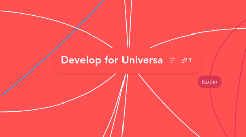 Mind Map: Develop for Universa