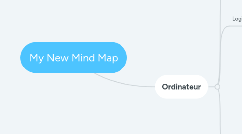 Mind Map: My New Mind Map