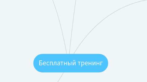 Mind Map: Бесплатный тренинг