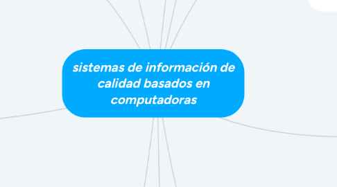 Mind Map: sistemas de información de calidad basados en computadoras