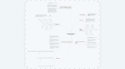 Mind Map: More Black Superheros in Entertainment