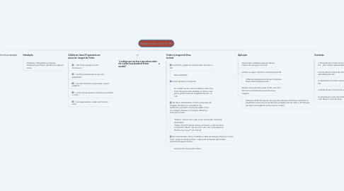 Mind Map: Solus Christus (Cl 1.13-15)