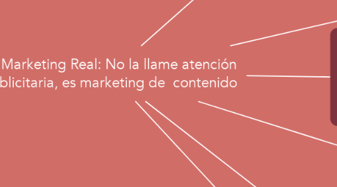 Mind Map: Marketing Real: No la llame atención publicitaria, es marketing de  contenido